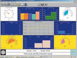 WeatherLink® for Davis Vantage Vue and Vantage Pro II , Windows, USB - 6510USB