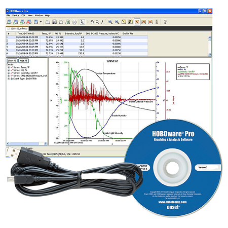 HOBOware-Pro Graphing & Analysis Software - Hoboware-Pro