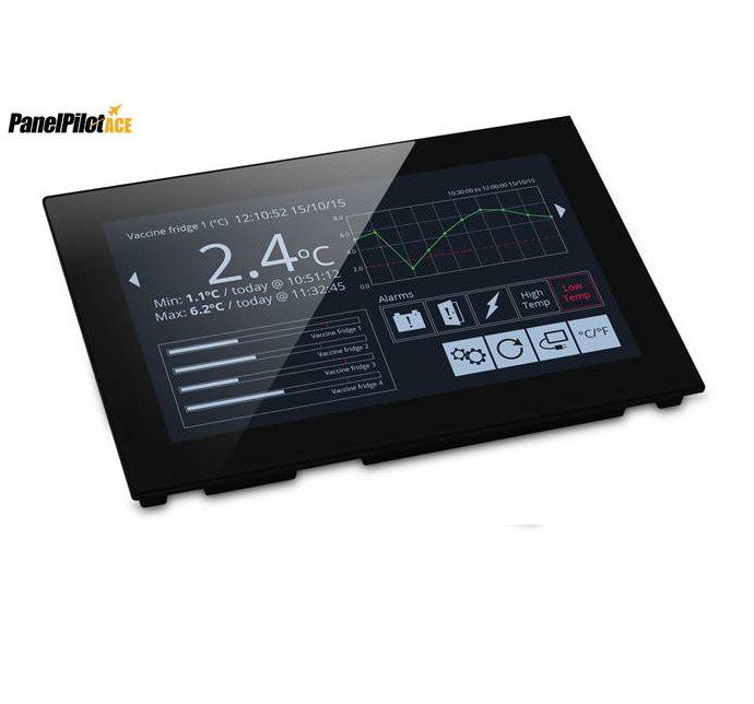 7” Display with Analogue, Digital, PWM, and Serial Interfaces - SGD 70 ...
