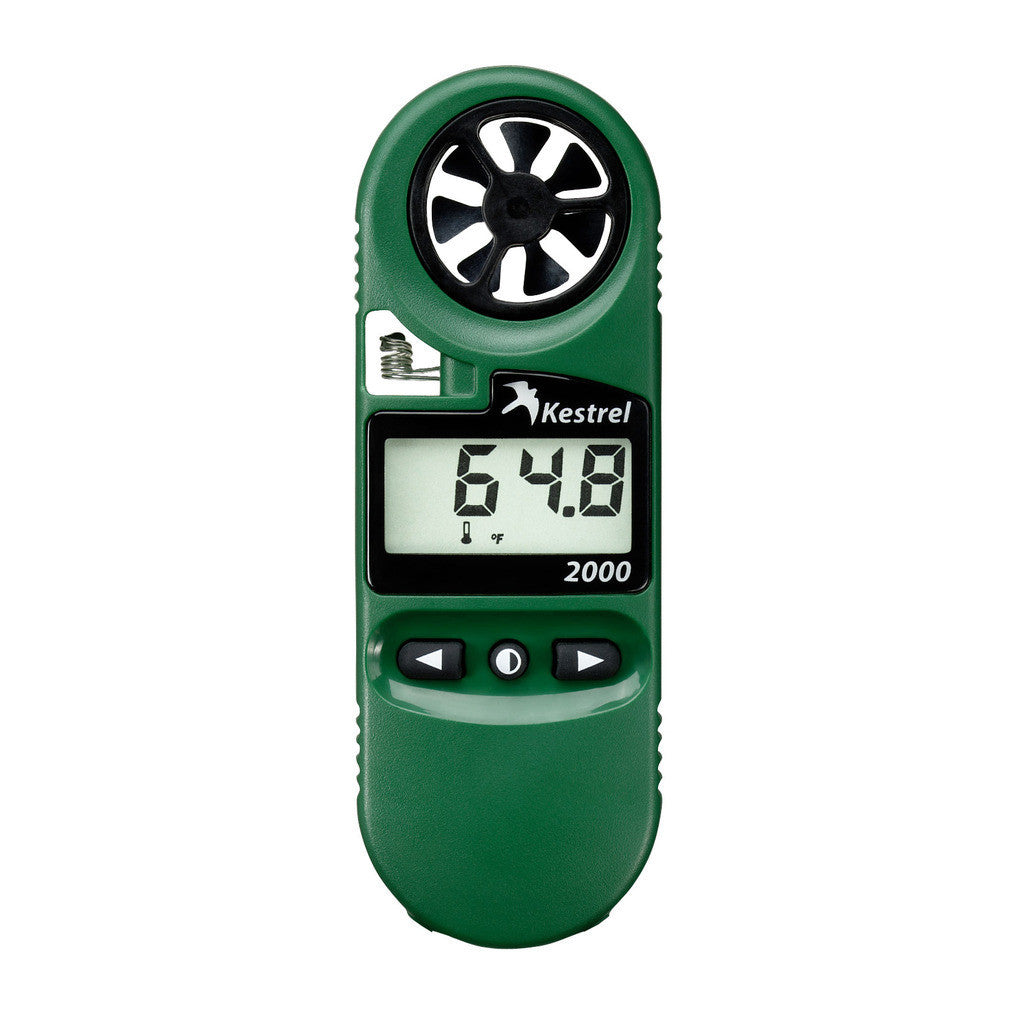 Anemometers (Wind Meters) — Electric Burst